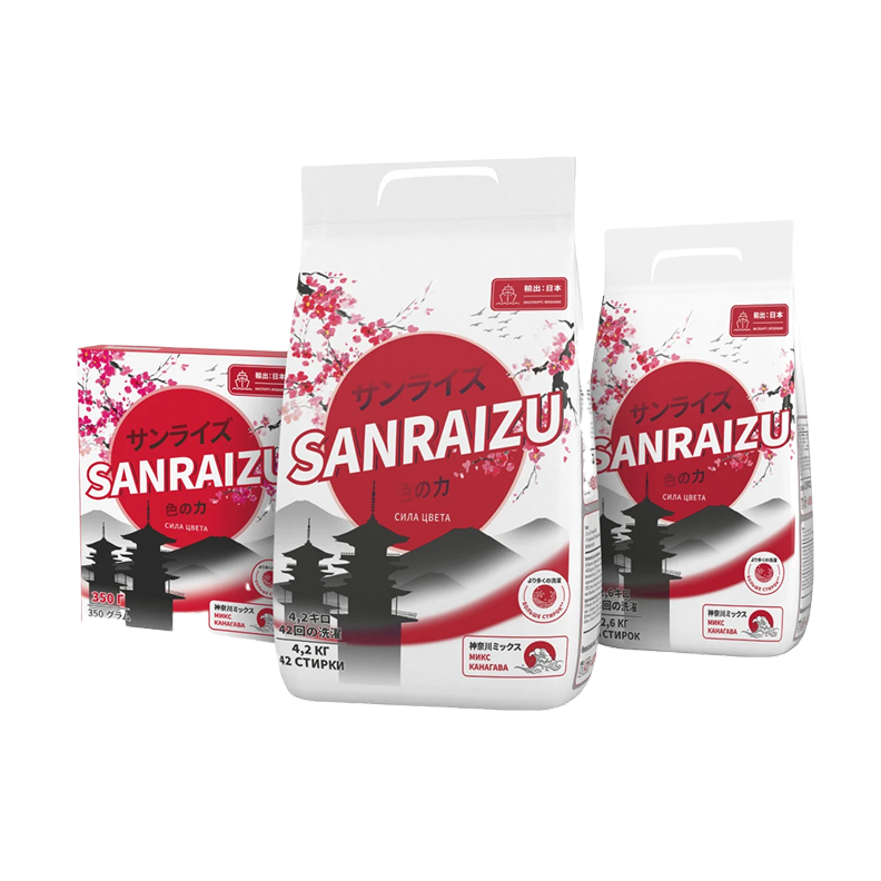 Sanraizu акция
